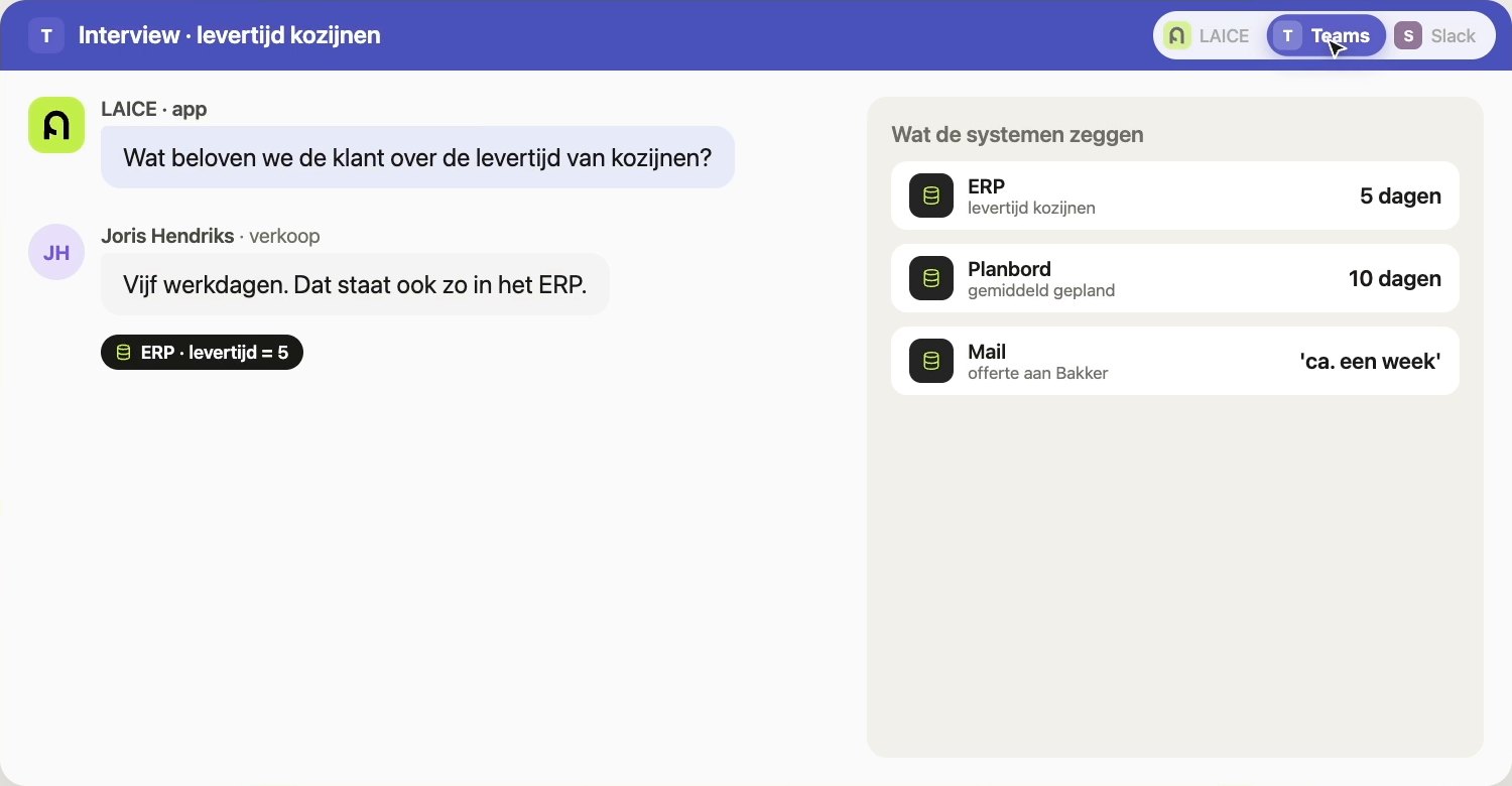 LAICE-interview over de levertijd van kozijnen in Teams